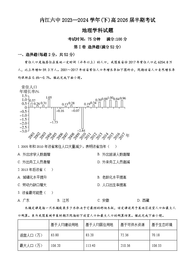 四川省内江市第六中学2023-2024学年高一下学期期中地理试卷（Word版附解析）01