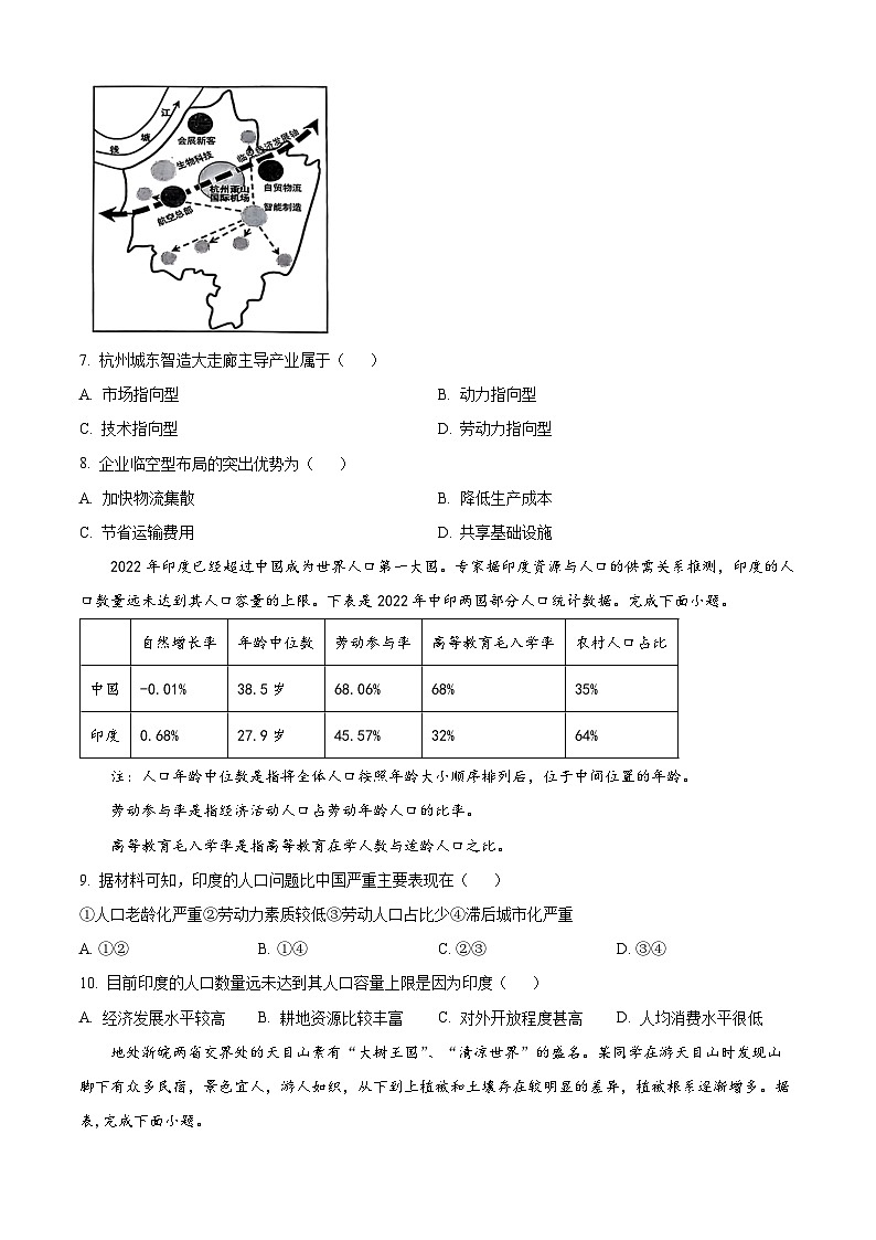 浙江省杭州市部分学校2023-2024学年高一下学期期末地理试卷（Word版附解析）03