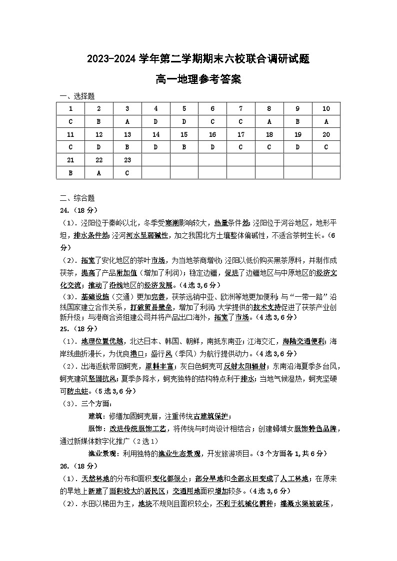 2024南京六校联合体高一下学期6月期末考试地理含答案01