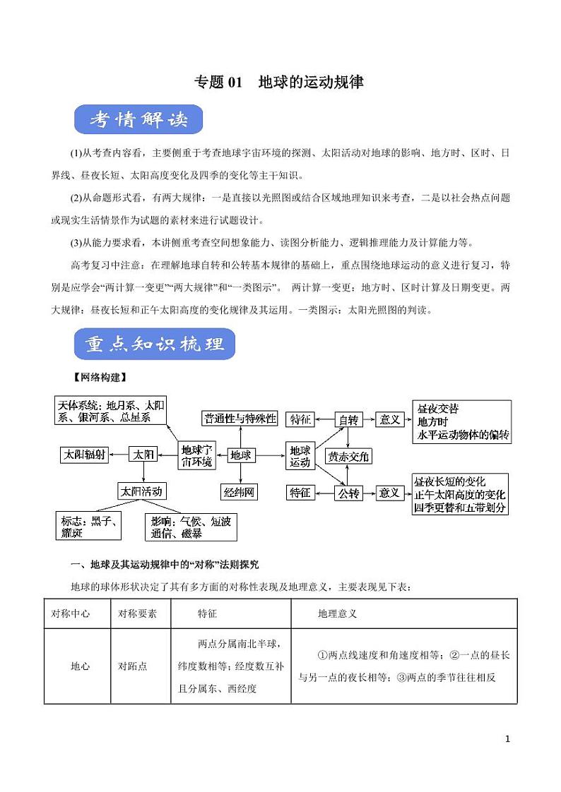 高中地理知识清单-专题01 地球的运动规律（讲）（原卷+解析版）第1页