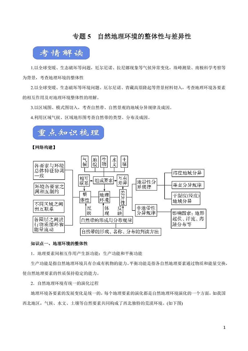 高中地理知识清单-专题05 自然地理环境的整体性与差异性（讲）（原卷+解析版）01