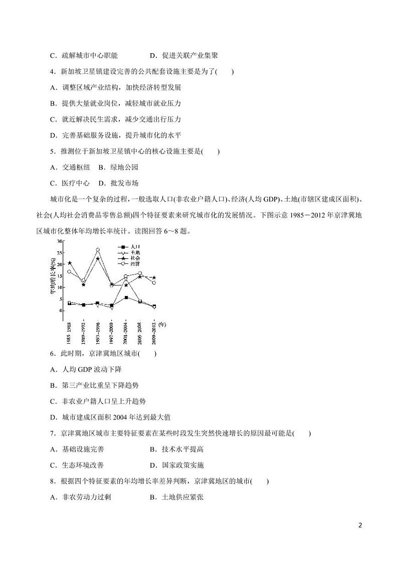 高中地理知识清单-专题07 城市空间结构与城市化（原卷+解析版）02