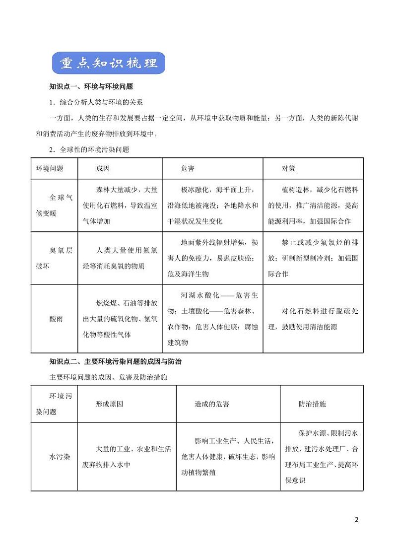 高中地理知识清单-专题17 环境保护（讲）（原卷+解析版）02