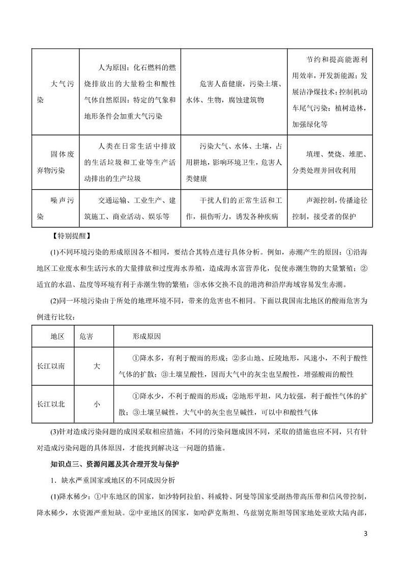 高中地理知识清单-专题17 环境保护（讲）（原卷+解析版）03
