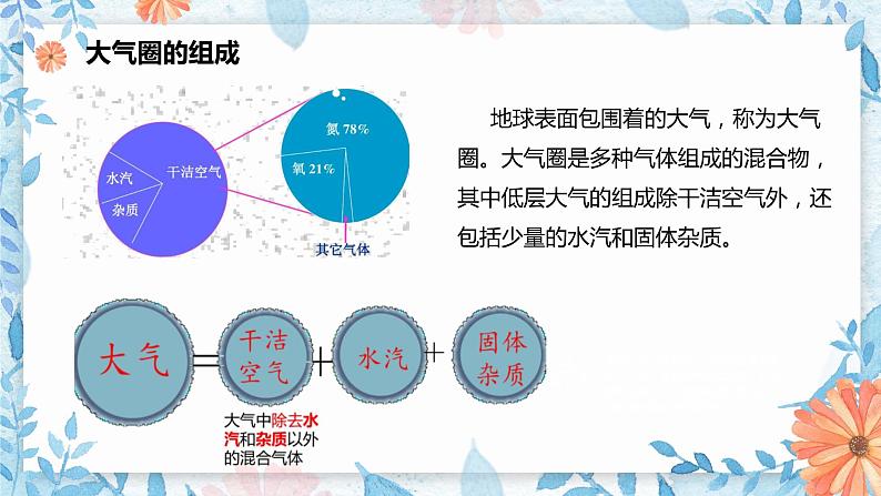 鲁教版（2024）高中地理必修一2.2大气圈与天气、气候（PPT+导学案+教案）05