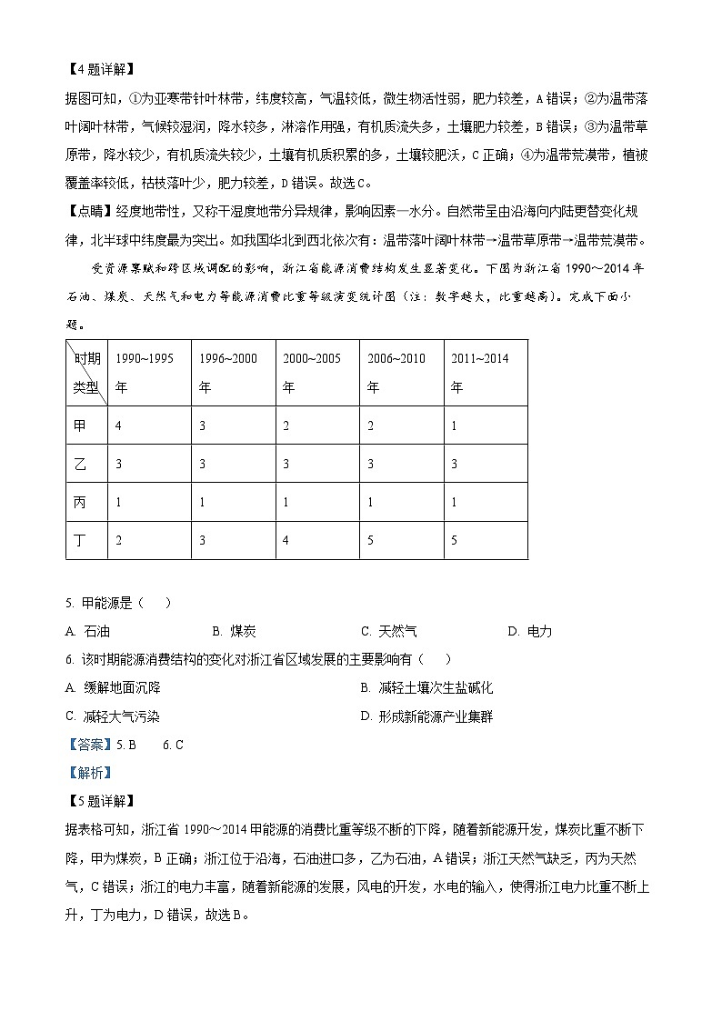 浙江省温州市环大罗山联盟2023-2024学年高二下学期期末联考地理试卷（Word版附解析）03