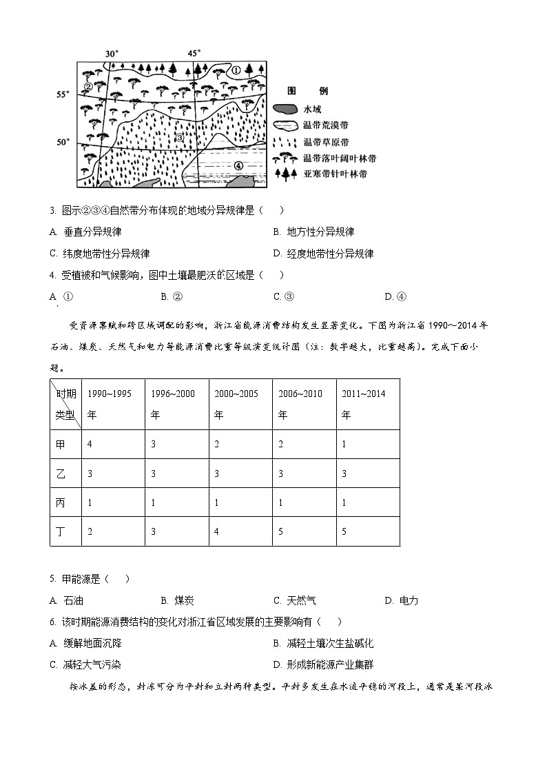 浙江省温州市环大罗山联盟2023-2024学年高二下学期期末联考地理试卷（Word版附解析）02