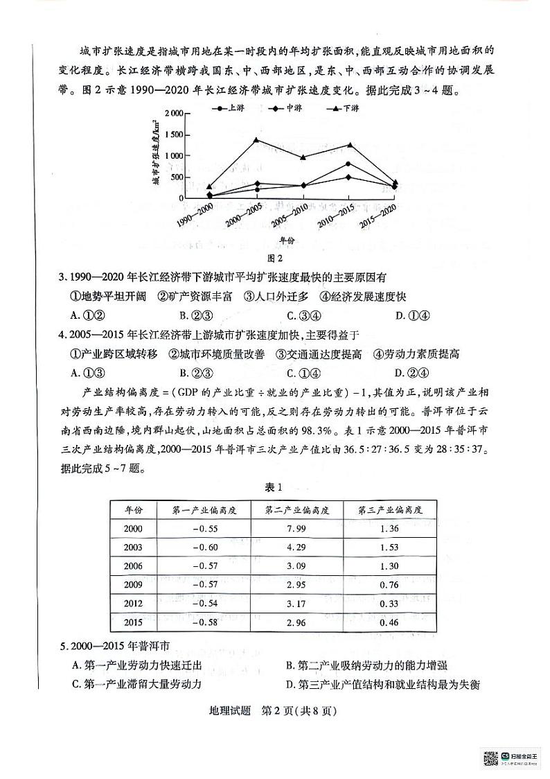 安徽省部分学校2023-2024学年高二下学期7月期末联考地理试题第2页