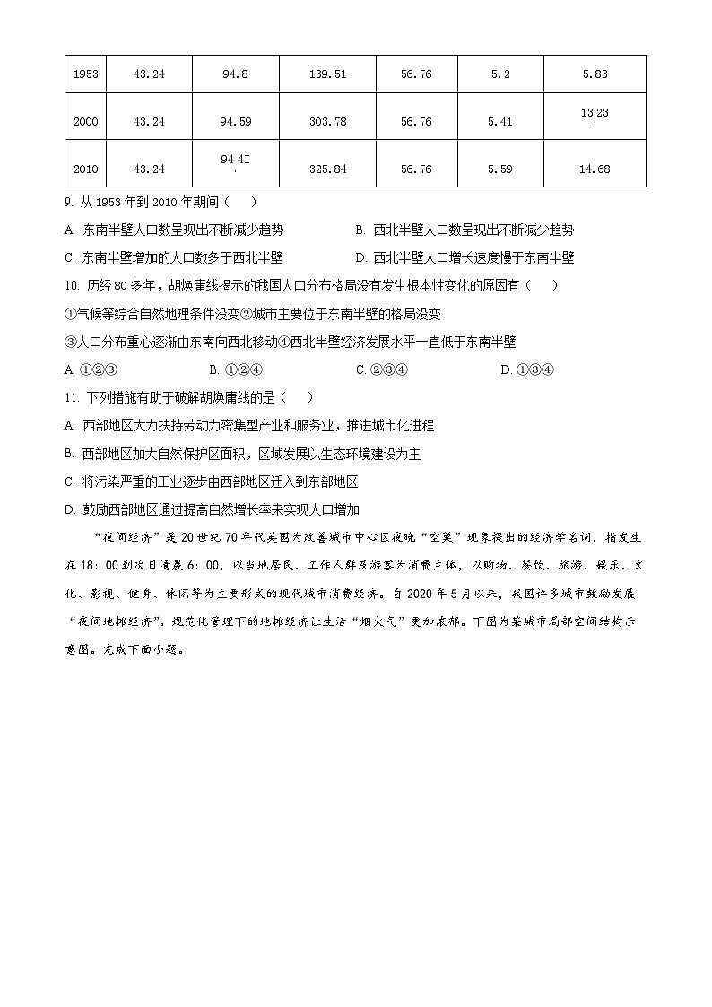 安徽省亳州市第二完全中学2023-2024学年高一下学期5月月考地理试题 Word版无答案第3页