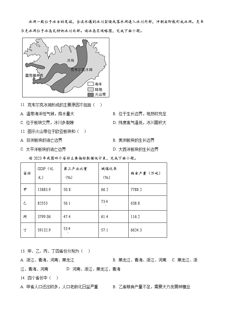 2024金华十校高二下学期期末联考地理试题含解析03