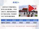 1.2.1 地球公转的意义（教学课件）——高中地理鲁教版（2019）选择性必修一