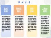 1.2.1 地球公转的意义（教学课件）——高中地理鲁教版（2019）选择性必修一