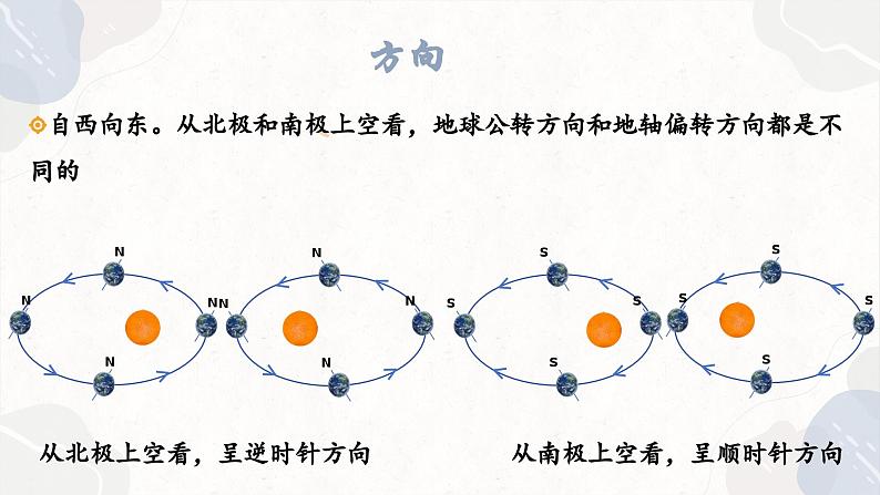 1.2.1 地球公转的意义（教学课件）——高中地理鲁教版（2019）选择性必修一08