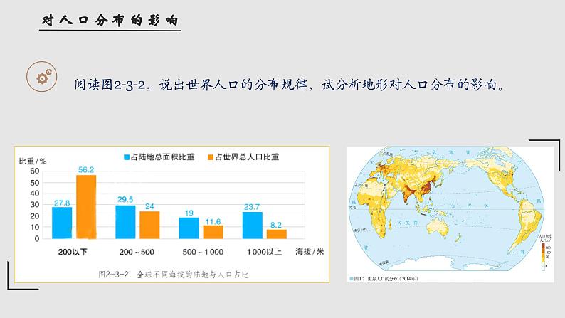 2.3 人类活动与地表形态（教学课件）——高中地理鲁教版（2019）选择性必修一08