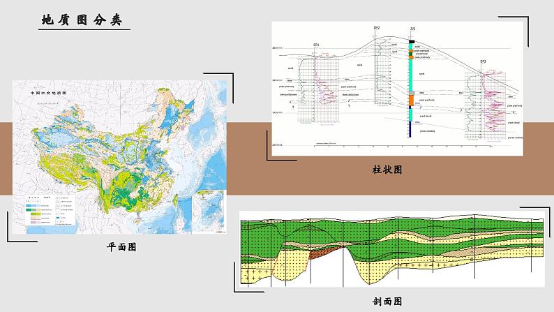 单元活动 学用地质简图（教学课件）——高中地理鲁教版（2019）选择性必修一07