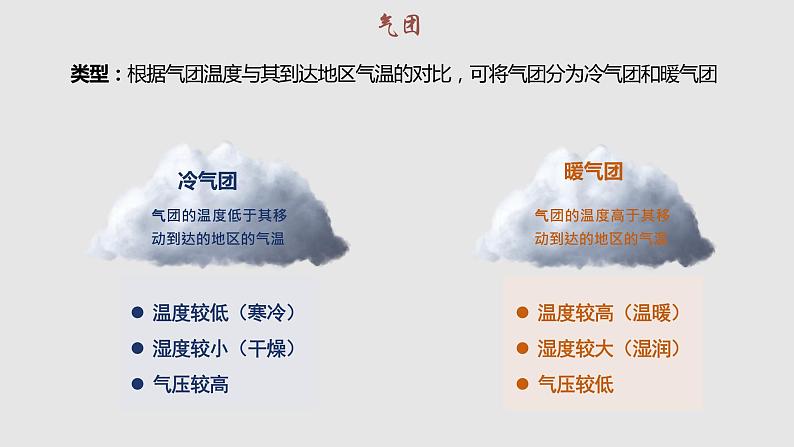 3.1.1 常见的天气系统（教学课件）——高中地理鲁教版（2019）选择性必修一08