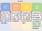 3.2.1 气压带、风带与气候（教学课件）——高中地理鲁教版（2019）选择性必修一