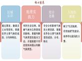 单元活动 分析判断气候类型（教学课件）——高中地理鲁教版（2019）选择性必修一