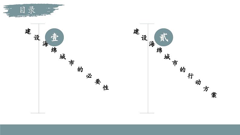 单元活动 建设海绵城市（教学课件）——高中地理鲁教版（2019）选择性必修一06