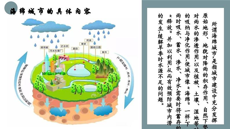 单元活动 建设海绵城市（教学课件）——高中地理鲁教版（2019）选择性必修一08