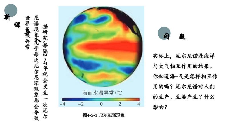 4.3 海-汽相互作用及其影响（教学课件）——高中地理鲁教版（2019）选择性必修一02