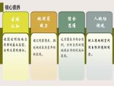 5.1 自然环境的差异性（教学课件）——高中地理鲁教版（2019）选择性必修一