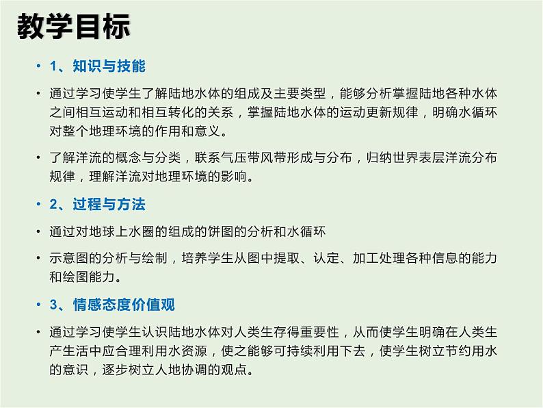 鲁教版（2024）高中地理必修一2.3水圈和水循环（PPT+导学案+教案）02