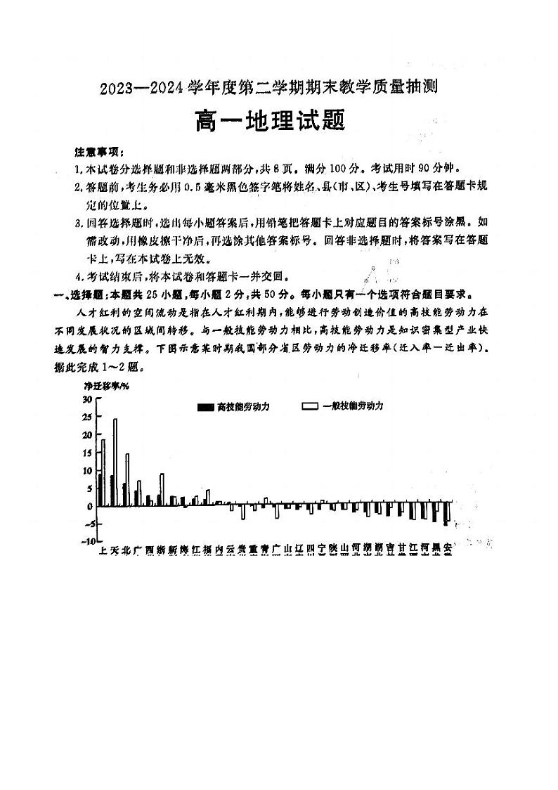 山东省聊城市2023-2024学年高一下学期7月期末地理试题01