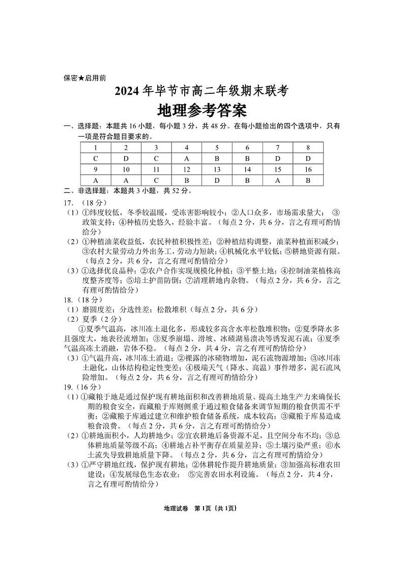 2024年贵州省毕节市高二下学期期末联考 地理试题01