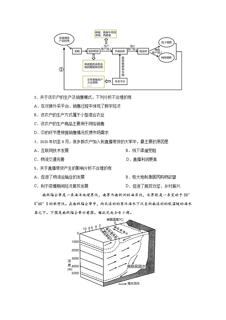 山东省部分优质示范校2024-2025学年高三上学期摸底检测（零诊）地理试题第2页