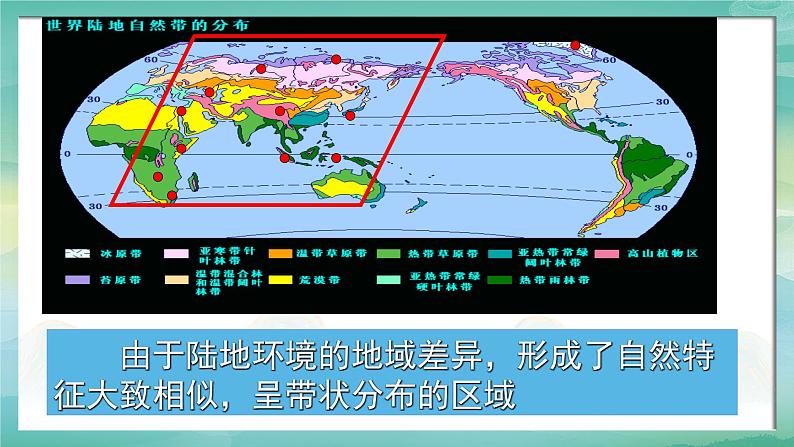 鲁教版（2024）高中地理必修一3.1地理环境的差异性（PPT+导学案+教案）08