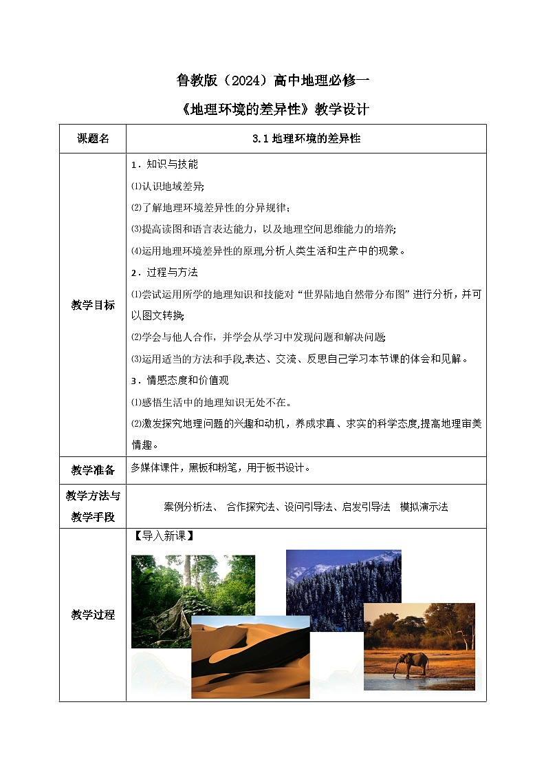鲁教版（2024）高中地理必修一3.1地理环境的差异性（PPT+导学案+教案）01