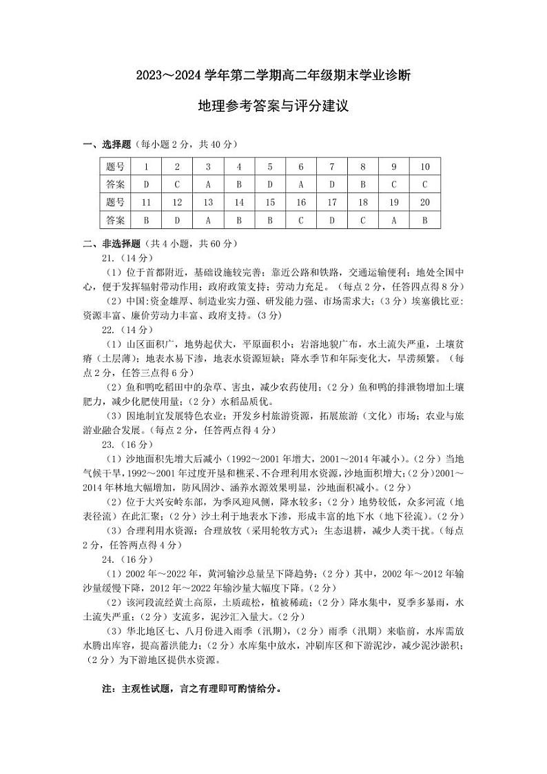 2024年山西太原高二下学期期末地理试题及答案01