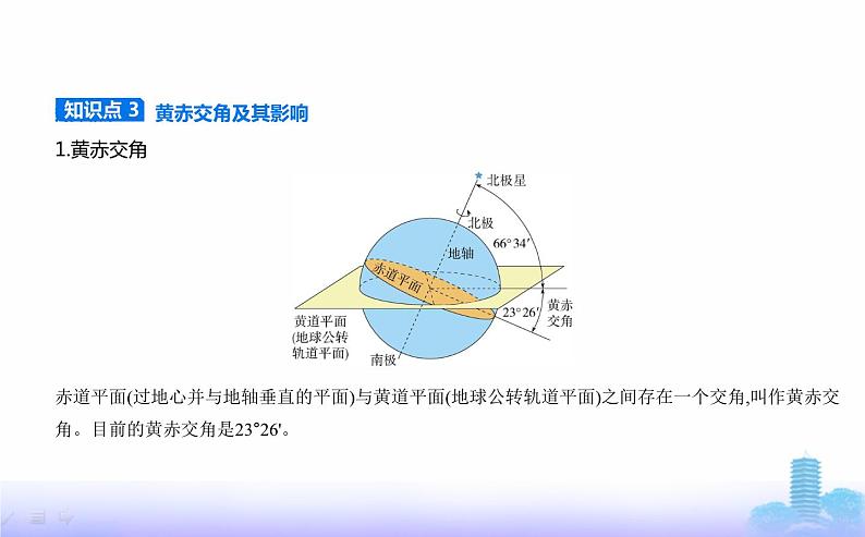 人教版高中地理选择性必修1第一章地球的运动第一节地球的自转和公转教学课件08