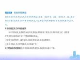 人教版高中地理选择性必修1第二章地表形态的塑造第一节塑造地表形态的力量教学课件