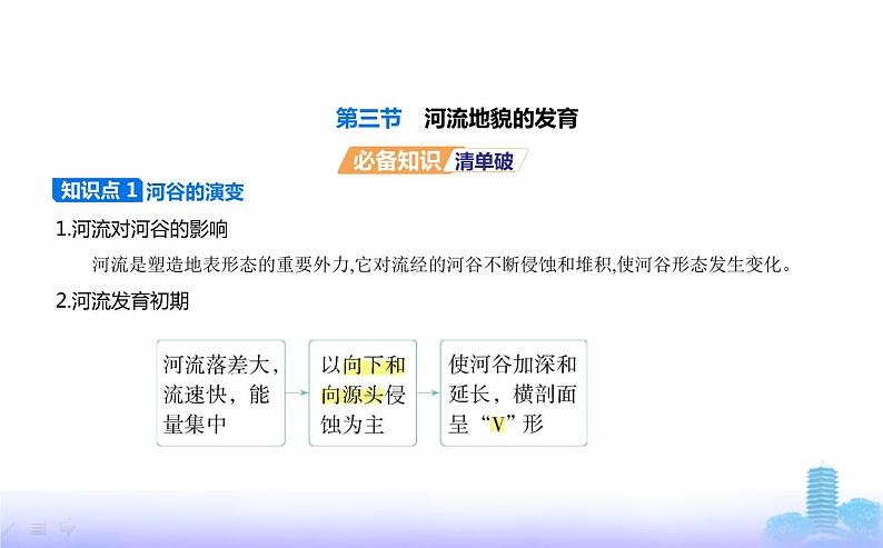 人教版高中地理选择性必修1第二章地表形态的塑造第三节河流地貌的发育教学课件第1页