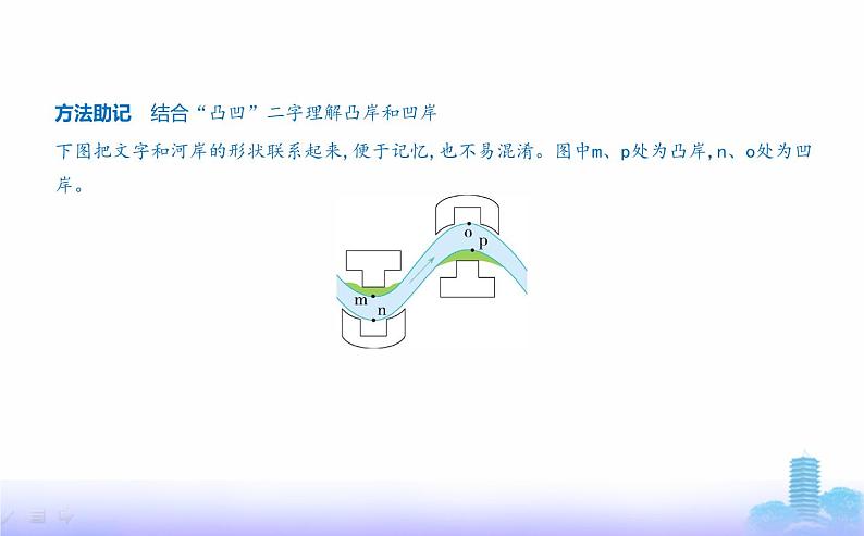 人教版高中地理选择性必修1第二章地表形态的塑造第三节河流地貌的发育教学课件第3页