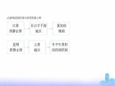 人教版高中地理选择性必修1第三章大气的运动第一节常见天气系统教学课件