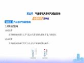 人教版高中地理选择性必修1第三章大气的运动第三节气压带和风带对气候的影响教学课件