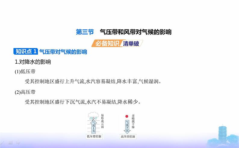 人教版高中地理选择性必修1第三章大气的运动第三节气压带和风带对气候的影响教学课件第1页