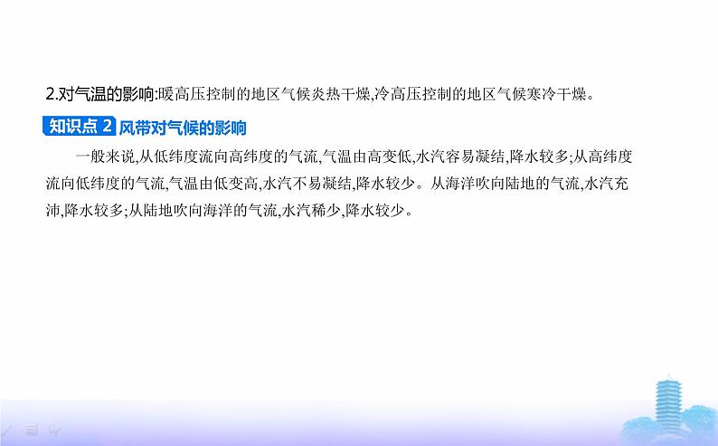 人教版高中地理选择性必修1第三章大气的运动第三节气压带和风带对气候的影响教学课件第2页