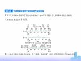 人教版高中地理选择性必修1第三章大气的运动第三节气压带和风带对气候的影响教学课件