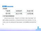 人教版高中地理选择性必修1第三章大气的运动第三节气压带和风带对气候的影响教学课件