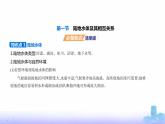 人教版高中地理选择性必修1第四章水的运动第一节陆地水体及其相互关系教学课件