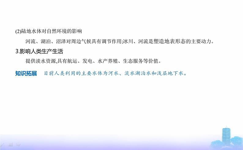 人教版高中地理选择性必修1第四章水的运动第一节陆地水体及其相互关系教学课件第2页