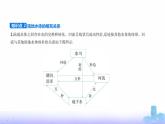 人教版高中地理选择性必修1第四章水的运动第一节陆地水体及其相互关系教学课件