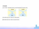 人教版高中地理选择性必修1第四章水的运动第一节陆地水体及其相互关系教学课件