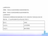 人教版高中地理选择性必修1第四章水的运动第二节洋流教学课件