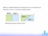 人教版高中地理选择性必修1第四章水的运动第二节洋流教学课件
