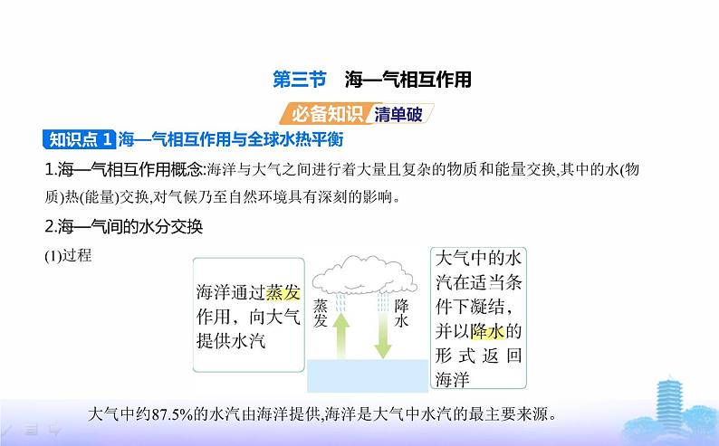 人教版高中地理选择性必修1第四章水的运动第三节海—气相互作用教学课件第1页